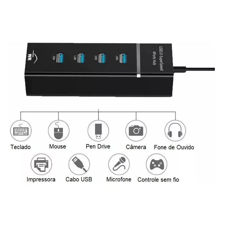 Hub Cabo Usb 3.0 Adaptador Com 4 Portas Usb P/ Mouse Teclado Notebook Pc pendrive impressora