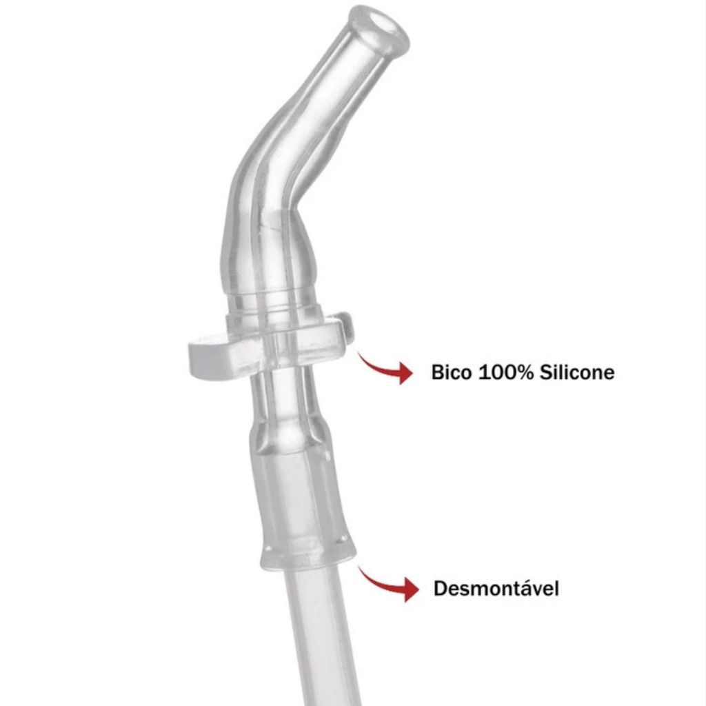 Canudo Refil Repositor em Silicone - Buba
