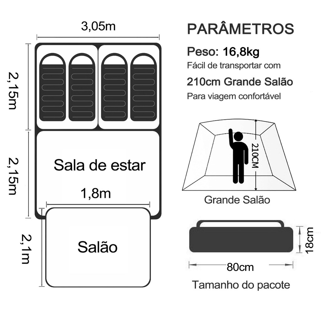 Detalhes do Barraca Camping Acampamento Luxe 10-16 Pessoas JOYFOX Tenda Familiar Grande Varanda 420x305x200cm