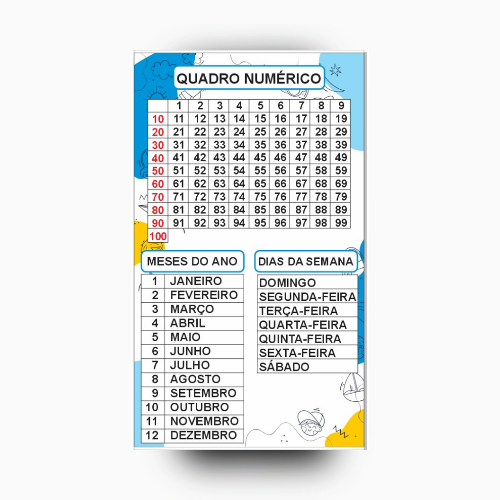 Banner Escolar Pedagógico Numérico 90x120 cm