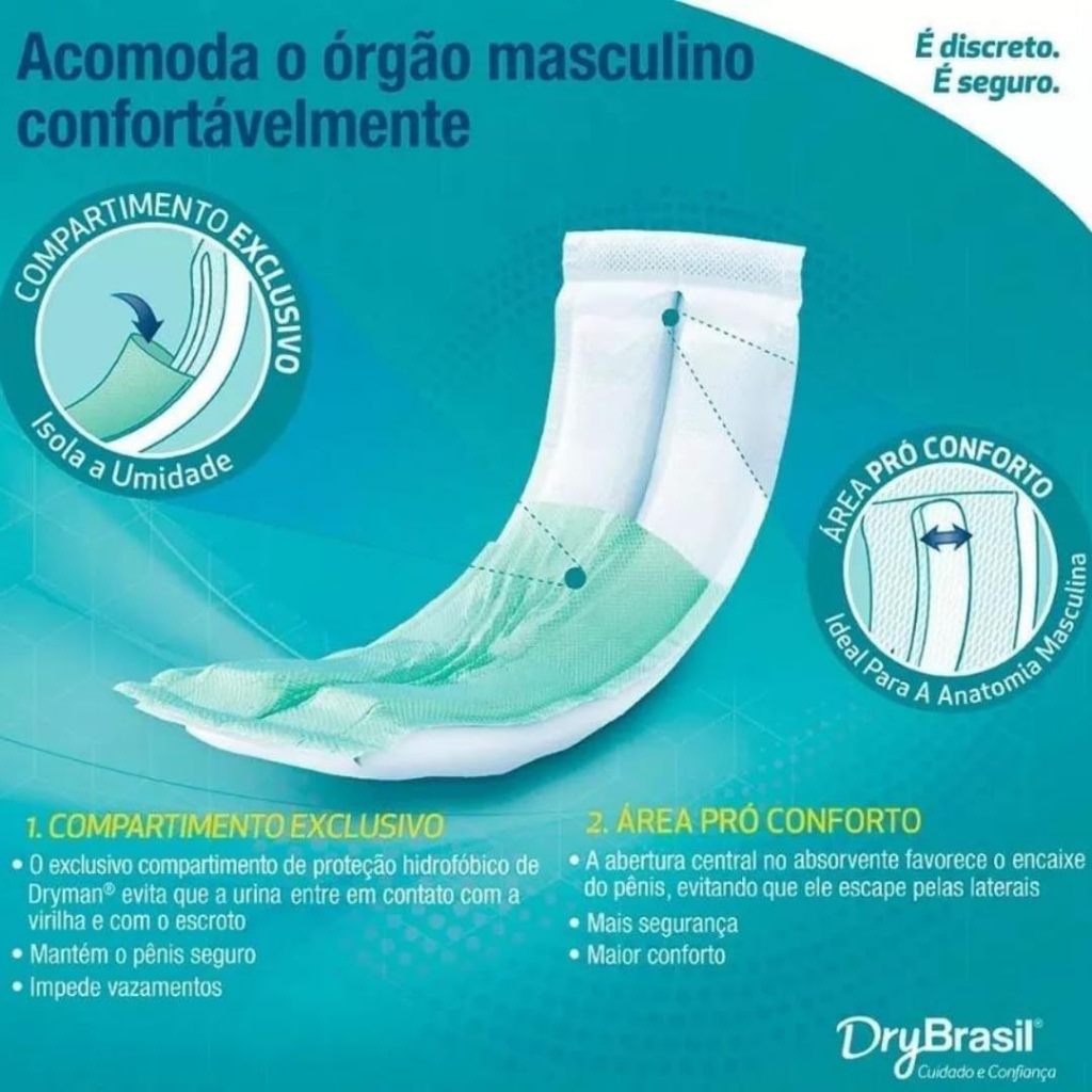 Kit 6 Pcts Dry Man Absorvente Masculino  C/10 uni Cada