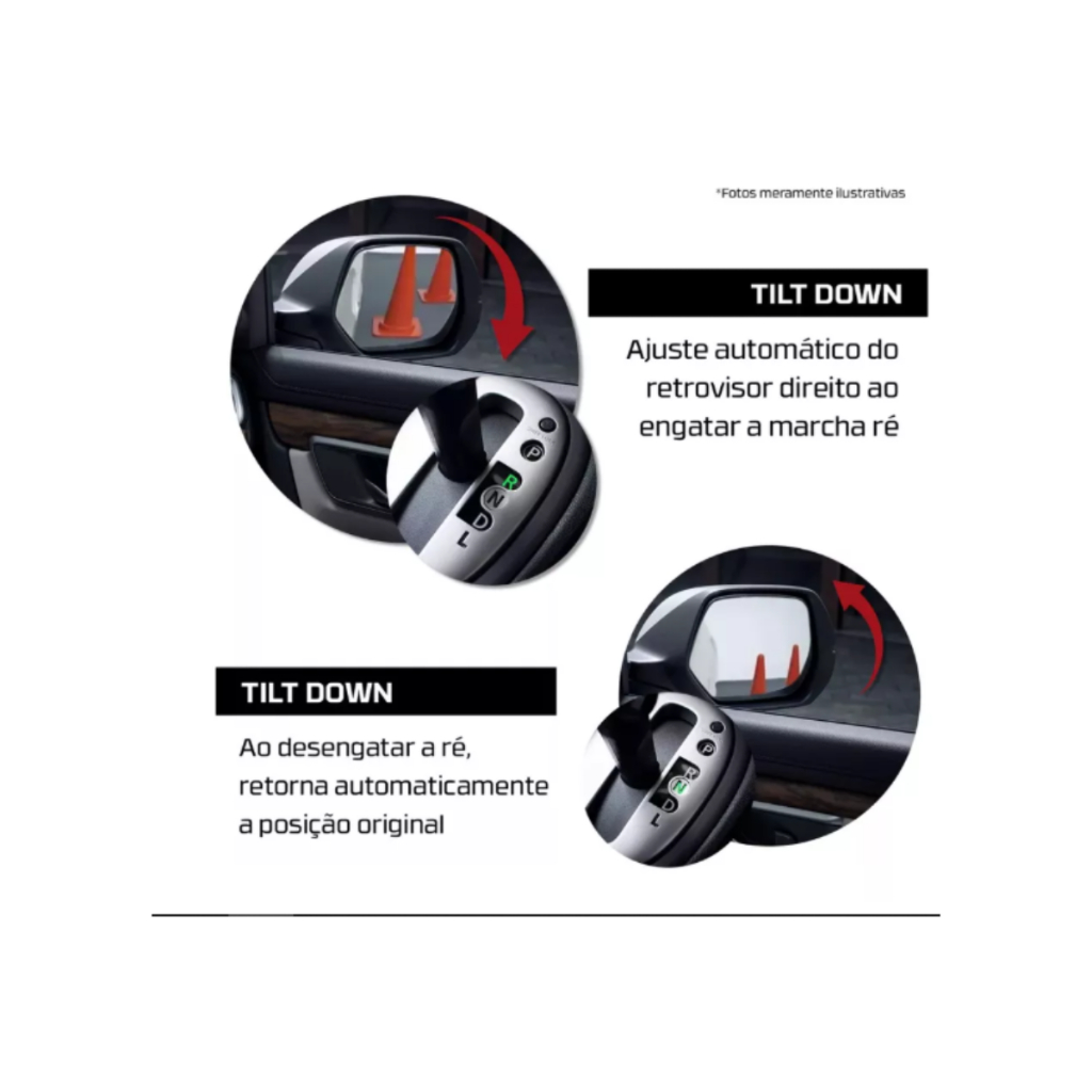 Módulo Tilt Down Para Retrovisor Elétrico Tucson 2017 Tury Adicionar aos favoritos