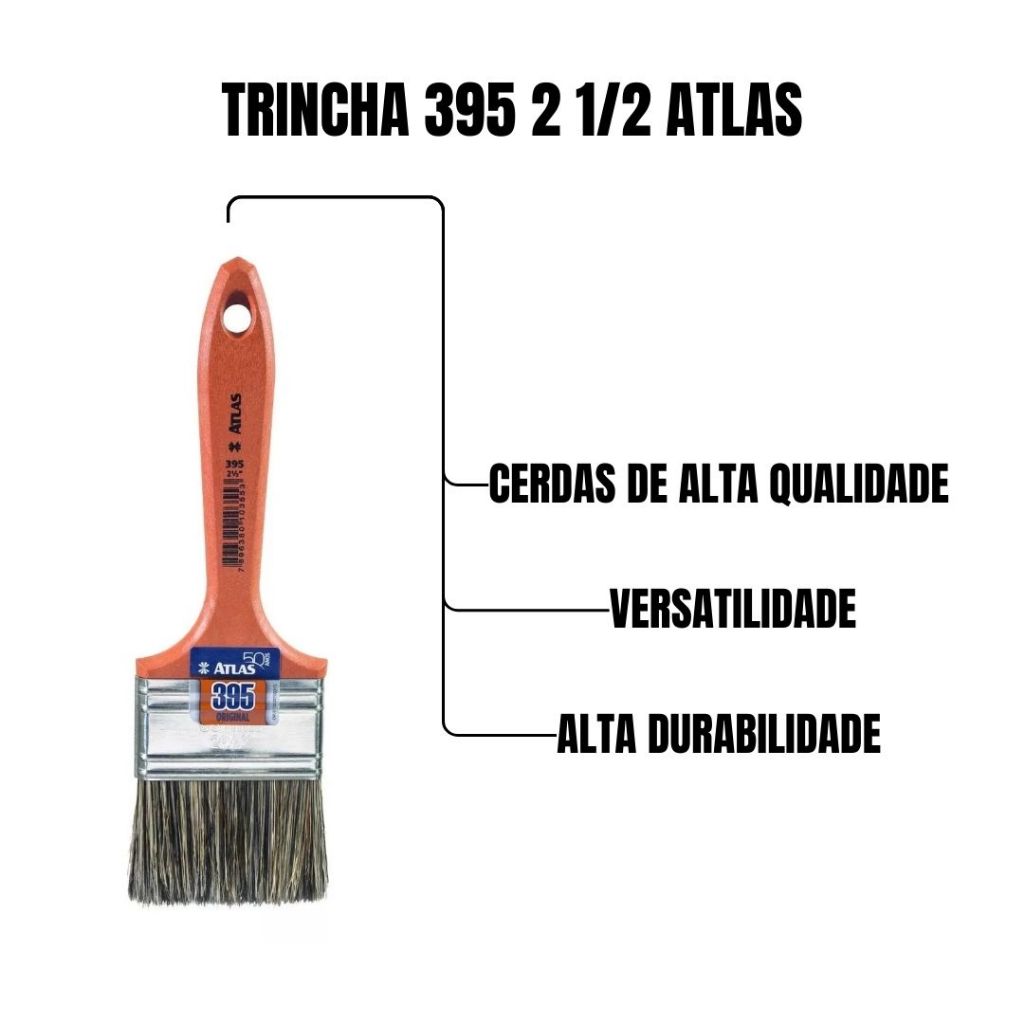 Trincha 1 Atlas: Onde Comprar | BuscaProdutos