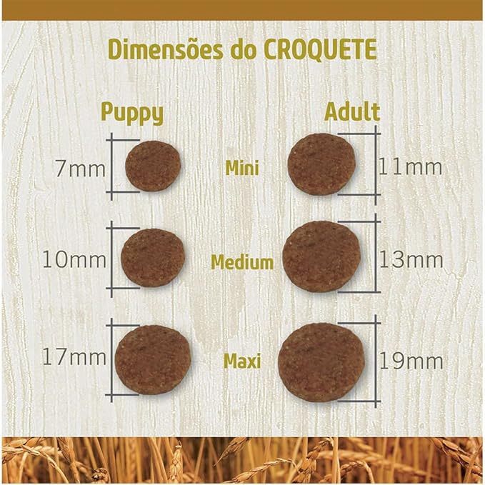 Ração Nd Ancestral Cães Adultos Raças Pequenas Frango – 10,1kg — imagem 2 de 2