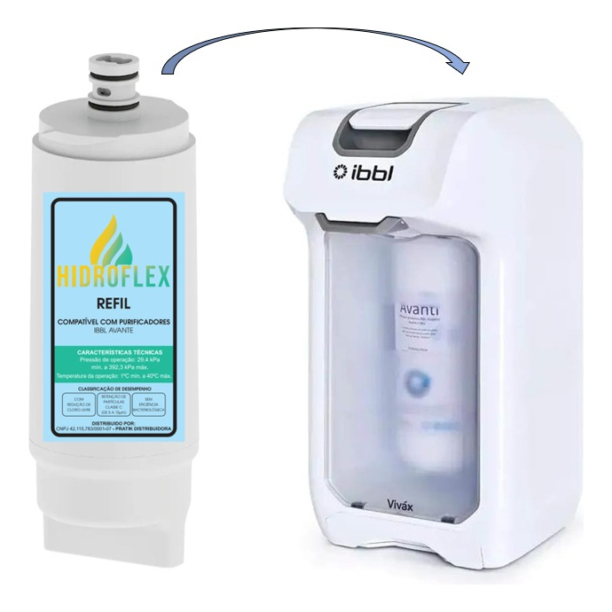 Refil Vela Filtro Para Purificador De Água Avanti E Mio Ibbl