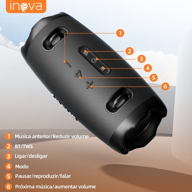 Inova Caixa De Som Estéreo De Alta Fidelidade Tws Party Ipx6 Speaker 16W SEM FIO RESISTENTE À ÁGUA — imagem 2 de 2