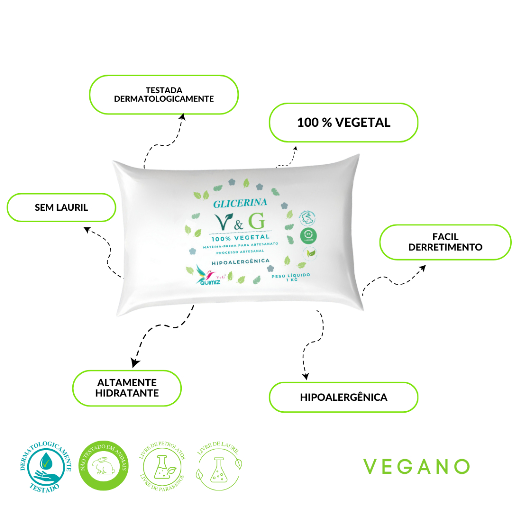 BASE GLICERINA 100% VEGETAL - V&g - 1 KG em Oferta na Shopee