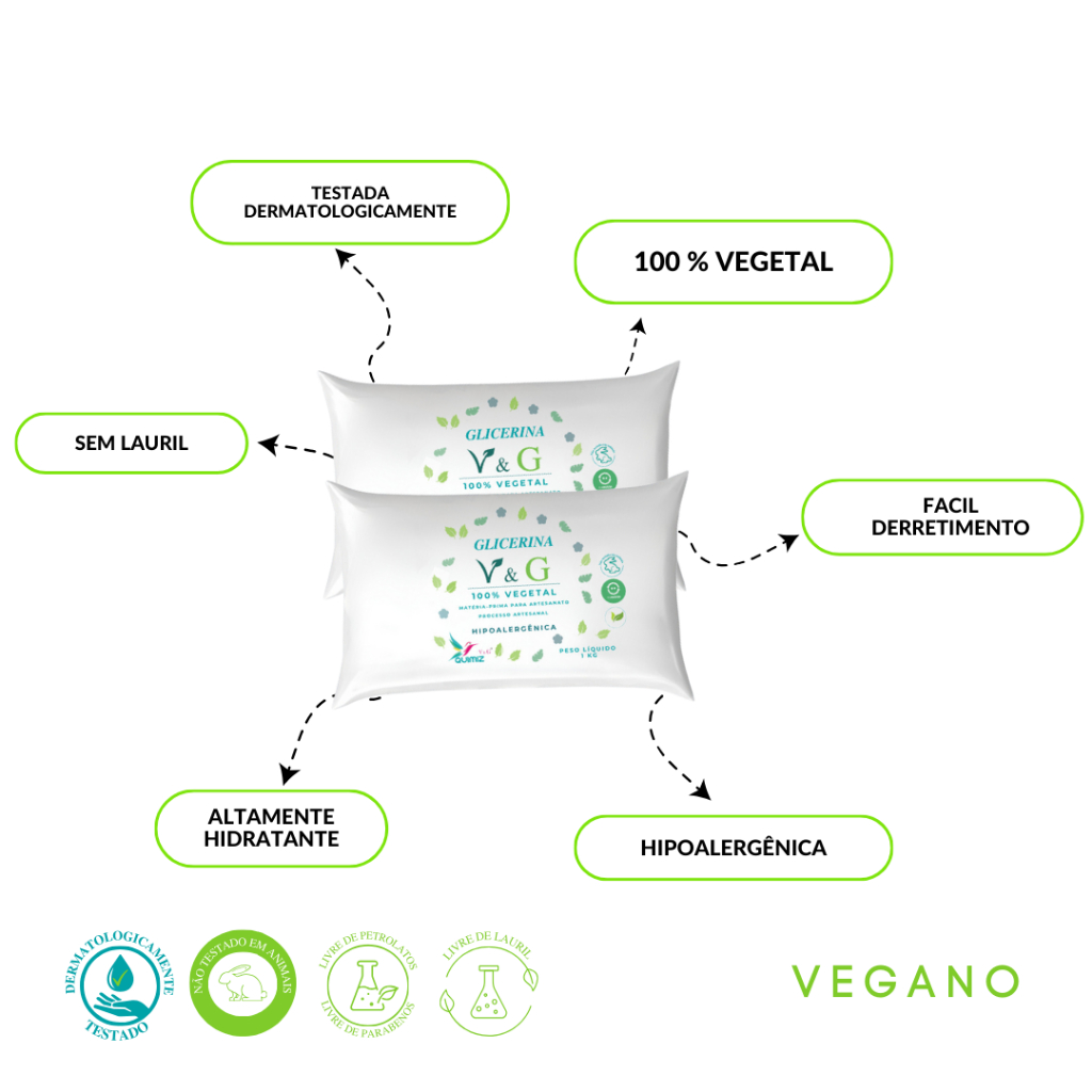 KIT 2 KG - BASE GLICERINA 100% VEGETAL - V&G