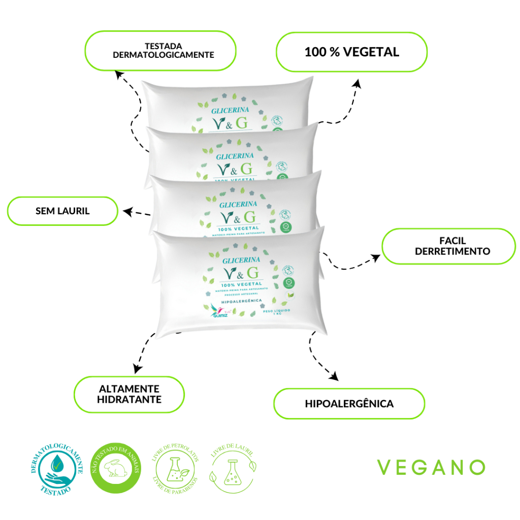 KIT 4 KG - BASE GLICERINA 100% VEGETAL - V&G