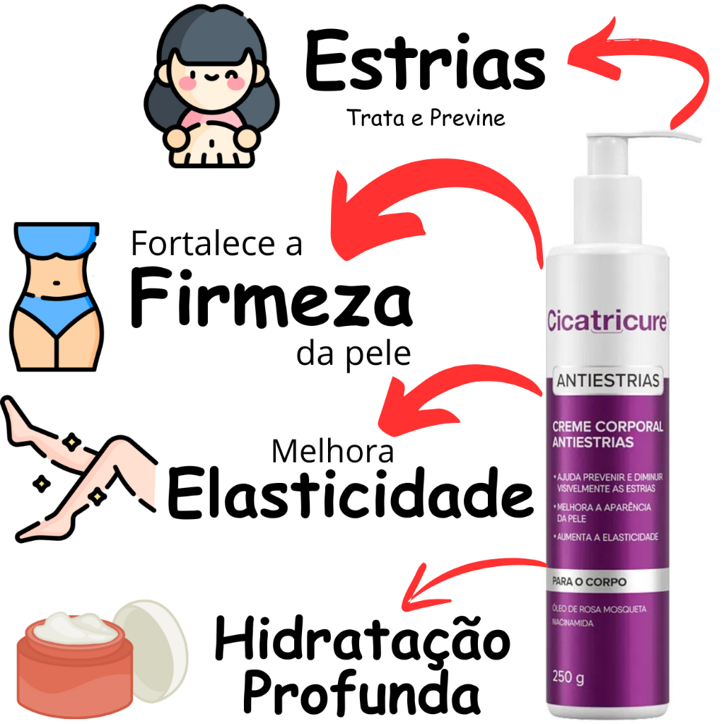 Creme Estria Vermelha: Onde Comprar | BuscaProdutos