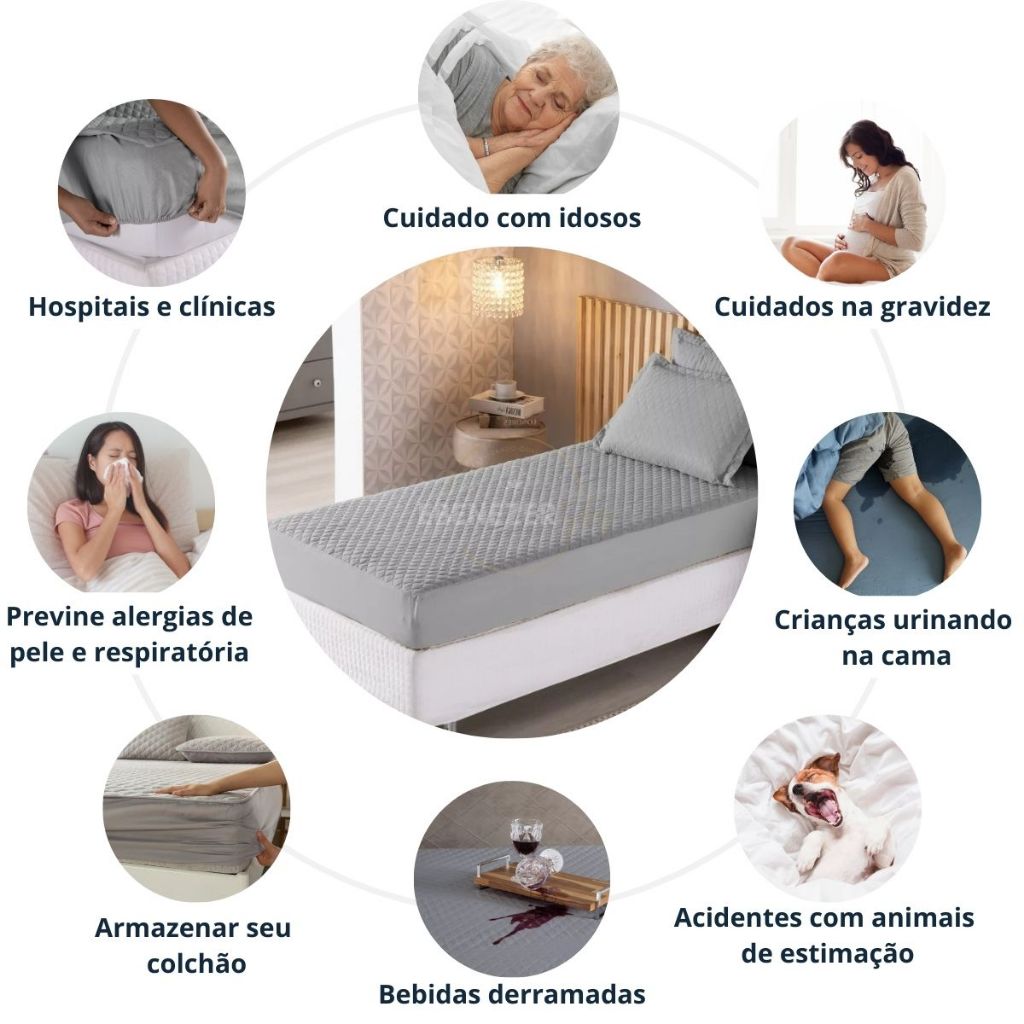 Capa Para Colchão Impermeável Protetor Super Silencioso Tecido Matelado Solteiro com Elástico — imagem 2 de 2