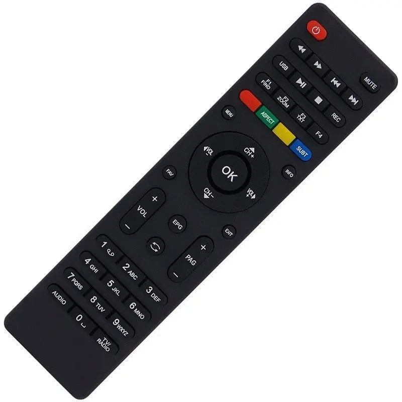 O que é Controle Thunder? Guia e Onde Comprar | BuscaProdutos