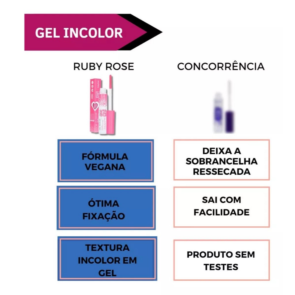 ruby rose gel incolor cílios sobrancelhas HB509 — imagem 2 de 2