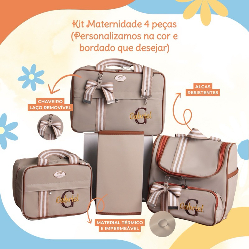 Kit maternidade personalizado 4 peças | Coleção Pequenos Encantos Bebê
