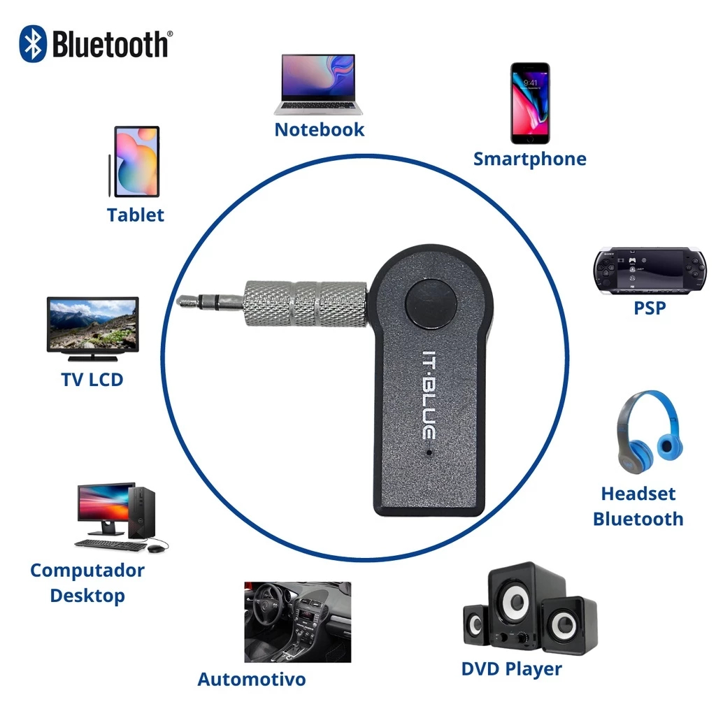 Conector Adaptador Bluetooth sem Fio P2 BT para Carros Rádio Caixa de Som/It Blue LE-805B