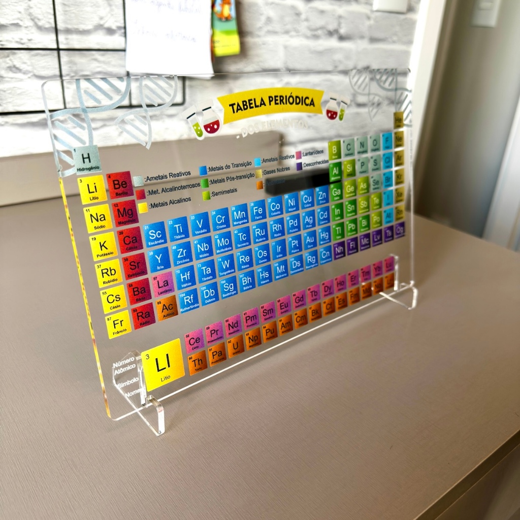 Tabela Acrílico: Onde Comprar | BuscaProdutos