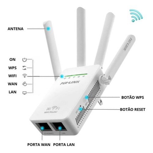 Amplificador de sinal Wi-Fi repetidor e roteador sem fio 4 Antenas Amplificador De Sinal 2800M Pix-link