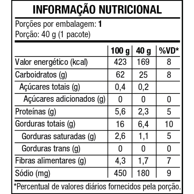 Detalhes do Kit Snack Tomate Orégano Sem Glúten Vitao 40G - 12 Unidades