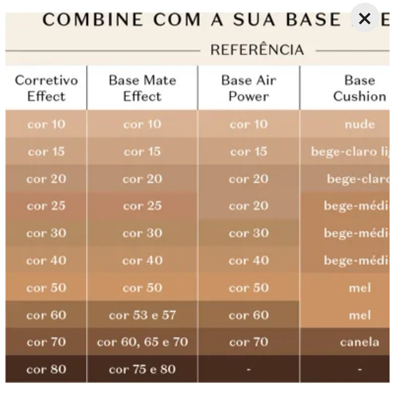 Corretivo Make B: Onde Comprar | BuscaProdutos