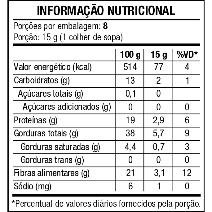 Detalhes do Kit Mix De Grãos E Sementes Vitao 120G - 4 Unidades