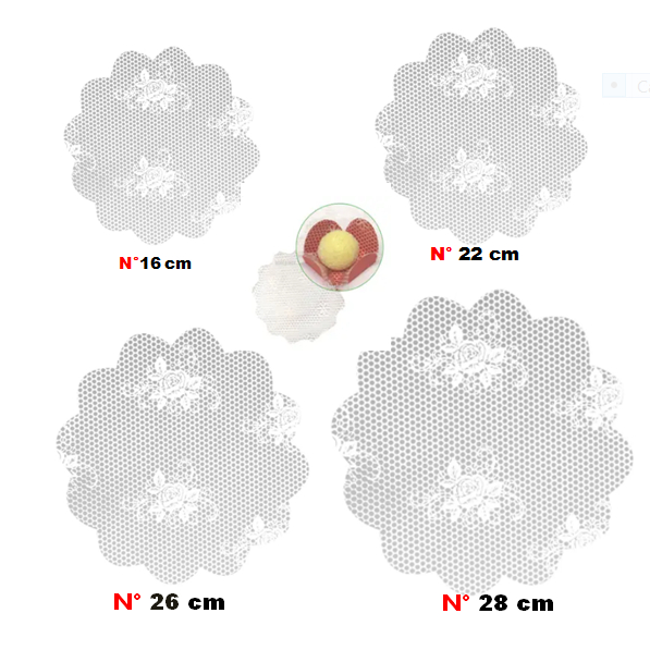 Fundo Rendado Branco para Festas