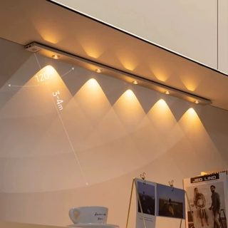 Luminária LED para Armário - Ultra Fina, Sem Fio e Magnética (3 Cores, Sensor de Presença)-F9 em Oferta na Shopee