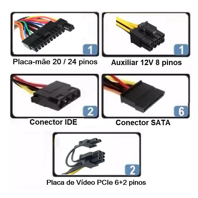 Fonte Gamer Redragon 500W REAL 80 Plus ATX PFC Ativo Full Range Bivolt automático PCI-e  8 PINOS 6+2