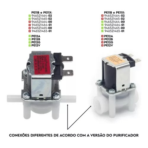 Electrolux Original Válvula Água Purificador Água PE11 e PE12 (verifique modelos na descrição)