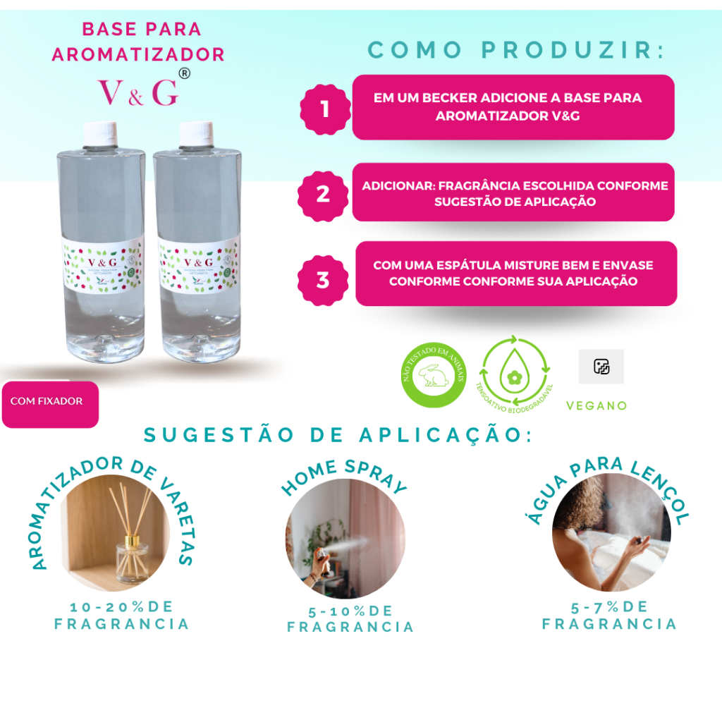Aromatizante Spray para Casa: Onde Comprar | BuscaProdutos