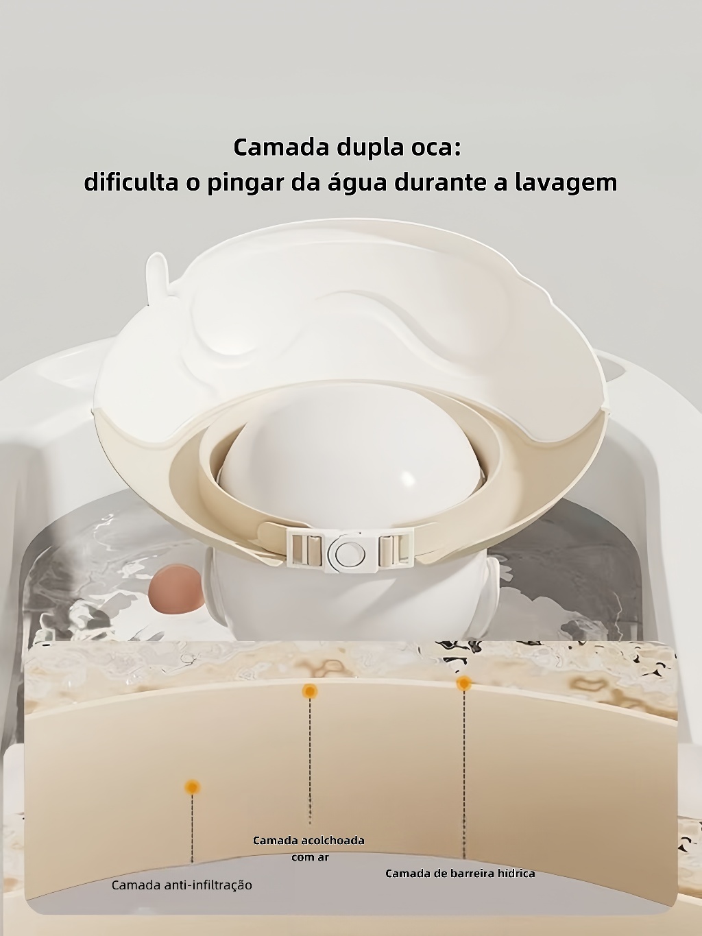 Touca de Banho de Silicone para Bebês – Antivazamento, Confortável e com Drenagem Rápida