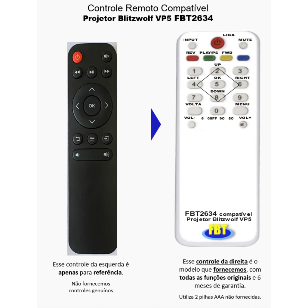 Blitzwolf Projetor: Onde Comprar | BuscaProdutos