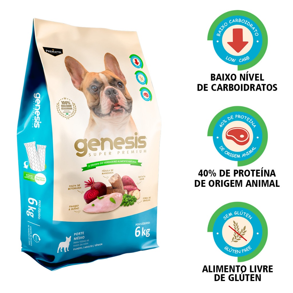 Ração Premiatta Genesis Cães Raças Médias - 6kg