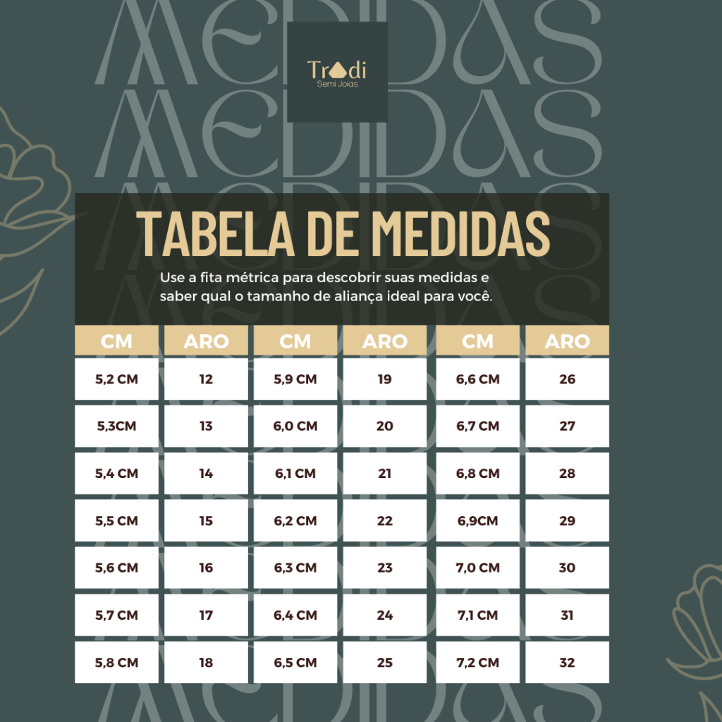 Detalhes do Aliança avulsa substituição
