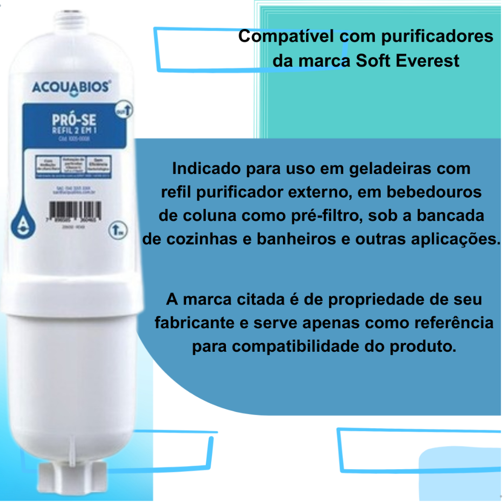 Refil Filtro Vela Compatível Com Purificador de agua Soft Everest, Star, Slim, Fit, Plus, Baby