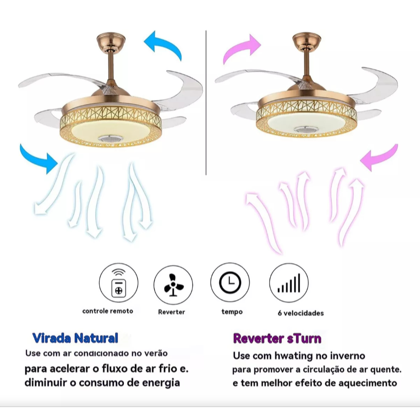 Detalhes do Lustre Ventilador de Teto Retrátil Dourado com Controle Remoto Ventilador De Teto LED- Bivolt
