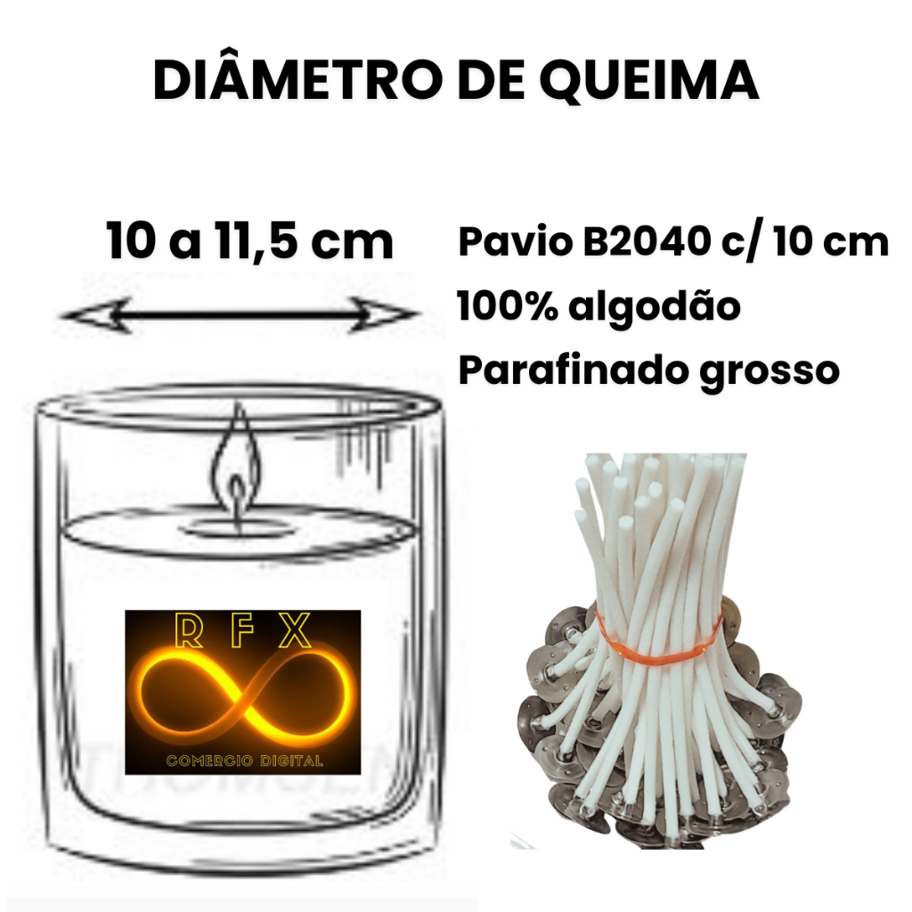 Pavio para velas decorativas 3mm B2040 ENVIO RÁPIDO (pavio parafinado 100% algodão B2040 - 10 cm) em Oferta na Shopee