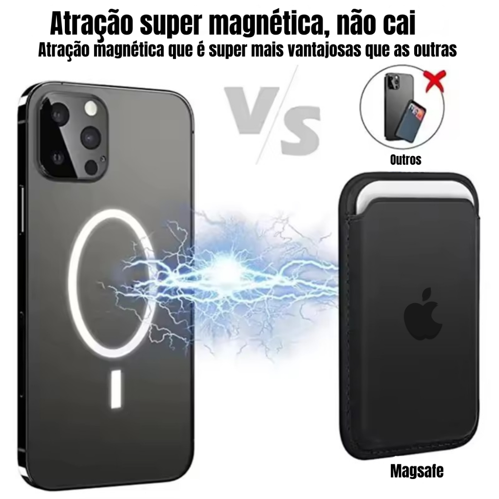 Apple Magsafe Wallet: Onde Comprar | BuscaProdutos