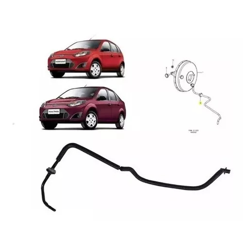 Bobina Fiesta: Guia Completo e Onde Comprar | BuscaProdutos