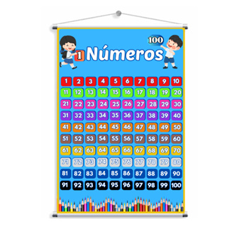 08 BANNER ESCOLAR NÚMEROS 1 À 100 - BANNER PEDAGÓGICO PARA APOIO ALFABETIZAÇÃO - NÚMERAIS   (08) em Oferta na Shopee