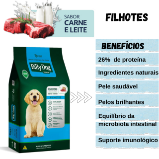 RAÇÃO DE CÃES FILHOTES BILLY DOG CARNE E LEITE 10KG, 15KG + Bifinho
