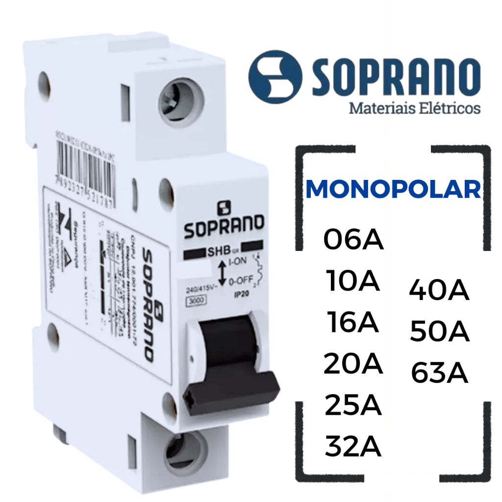 Disjuntor 1: Guia Completo e Onde Comprar | BuscaProdutos