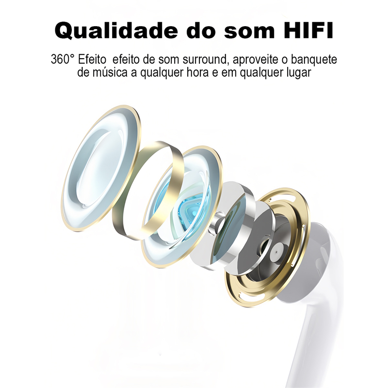 Electro Nest Fones De Ouvido Sem Fios Bluetooth 5.0 HIFI à prova d'água Confortável de usar LY-12