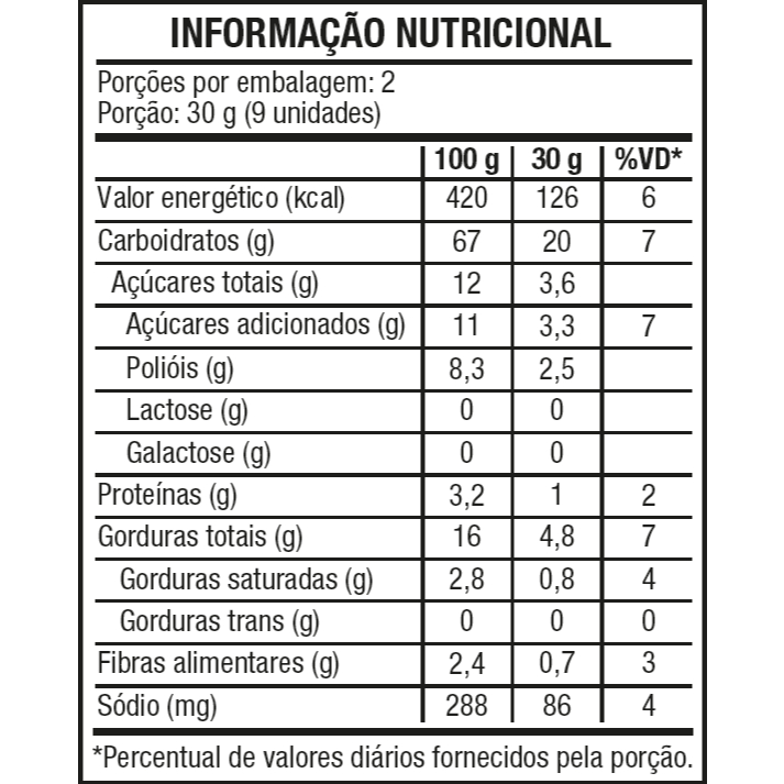 Detalhes do Kit Rosquinhas Leite Sem Glúten Disney 60G - 6 Unidades