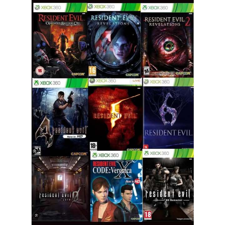 Evil Usb: Guia Completo e Onde Comprar | BuscaProdutos