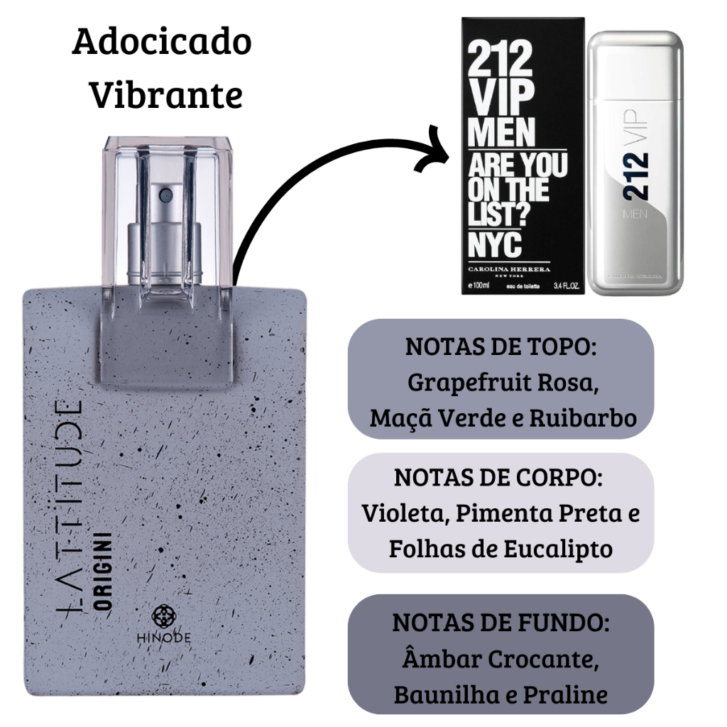Perfume Latitude Origini Deo Colônia Hinode 100ml (Original)