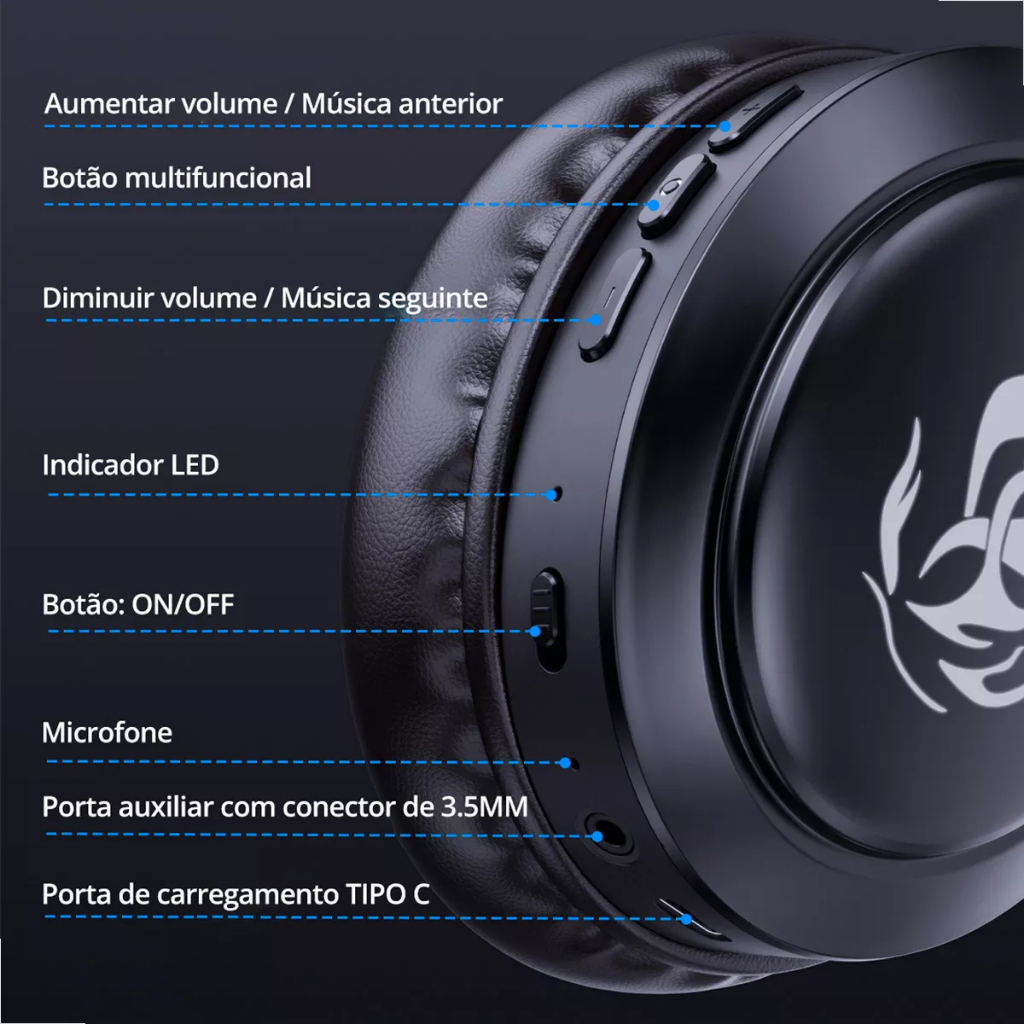 Detalhes do Fone De Ouvido Sem Fio Bluetooth 1hora Headset Gamer Preto