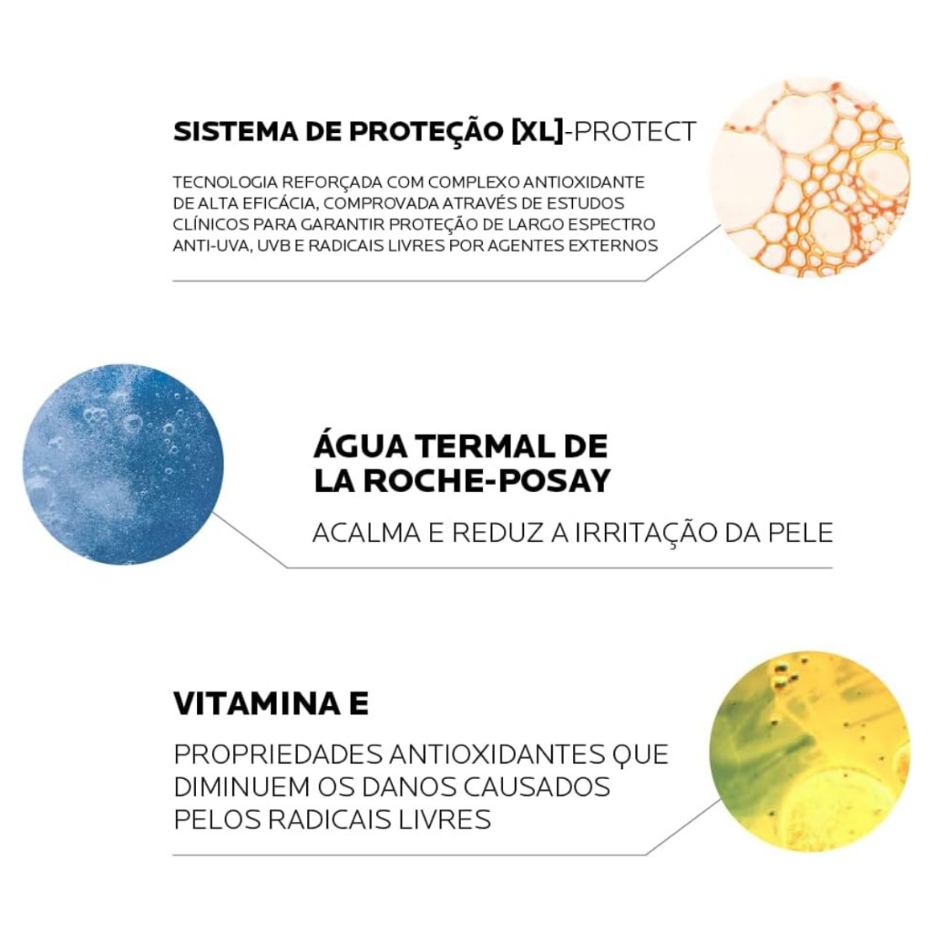 Detalhes do Protetor Solar Facial La Roche-Posay Anthelios [XL] Protect Gel Creme FPS60 Com 40g