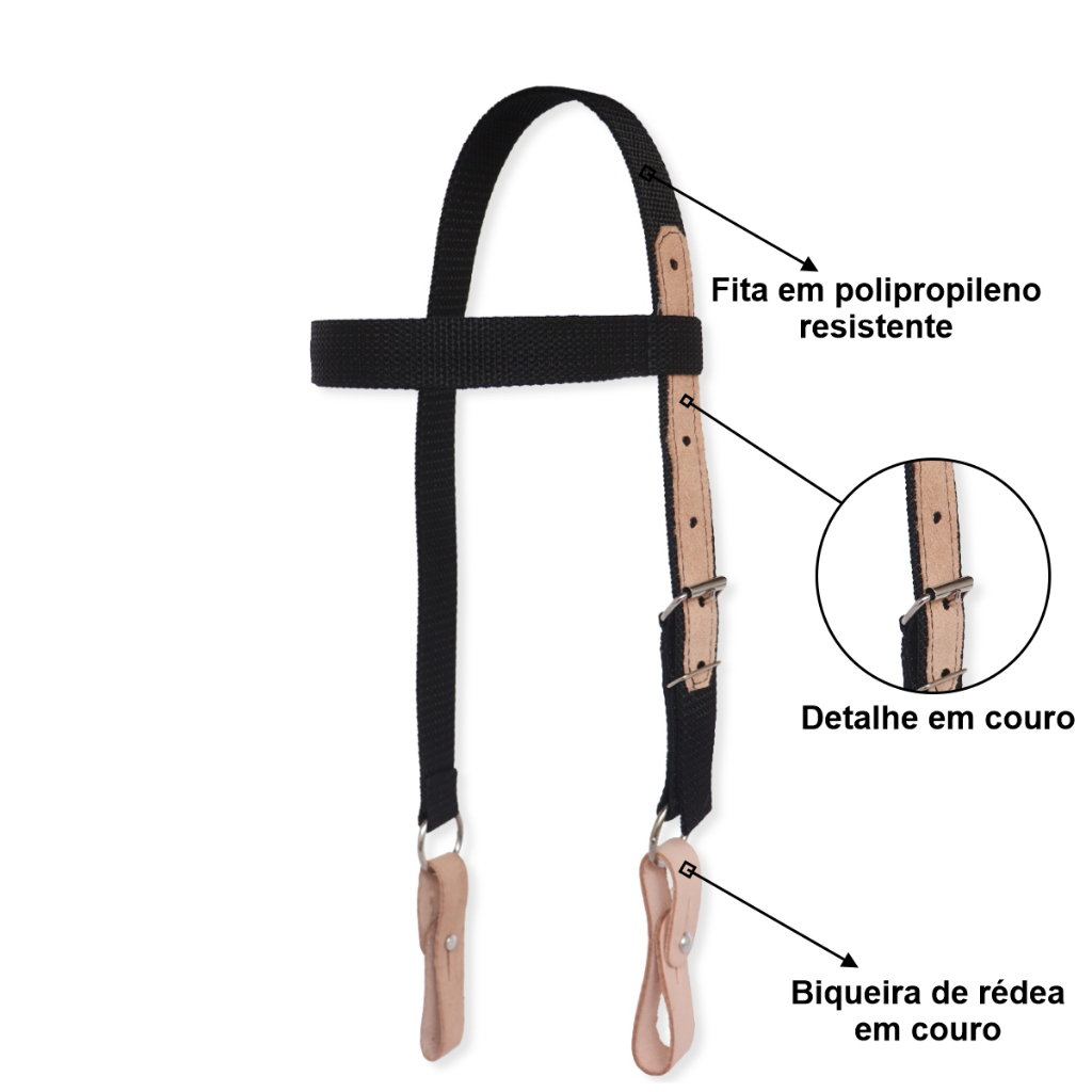 Cabeçada Para Cavalo Em Fita De Poli Ajustável com reforço em couro