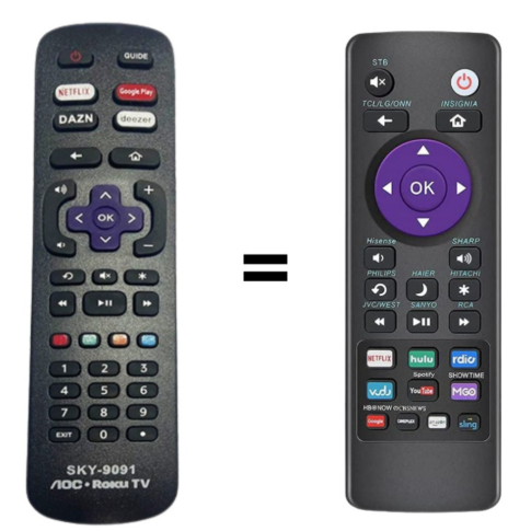 CONTROLE REMOTO PARA TV AOC ROKU SMART COM ATALHO NETFLIX SPOTIFY YOUTUBE