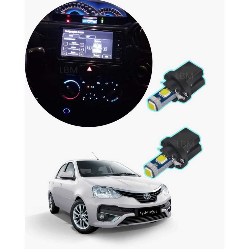 Etios Painel na Black Friday 2025 | BuscaProdutos